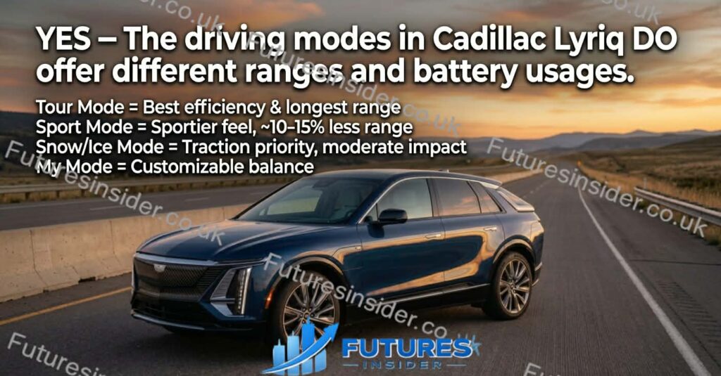 Do the Driving Modes in Cadillac Lyriq Offer Different Ranges or Battery Usages? Do the Driving Modes in Cadillac Lyriq Offer Different Ranges or Battery Usages?